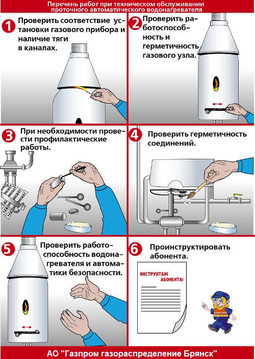 перечень работ вдго.jpg